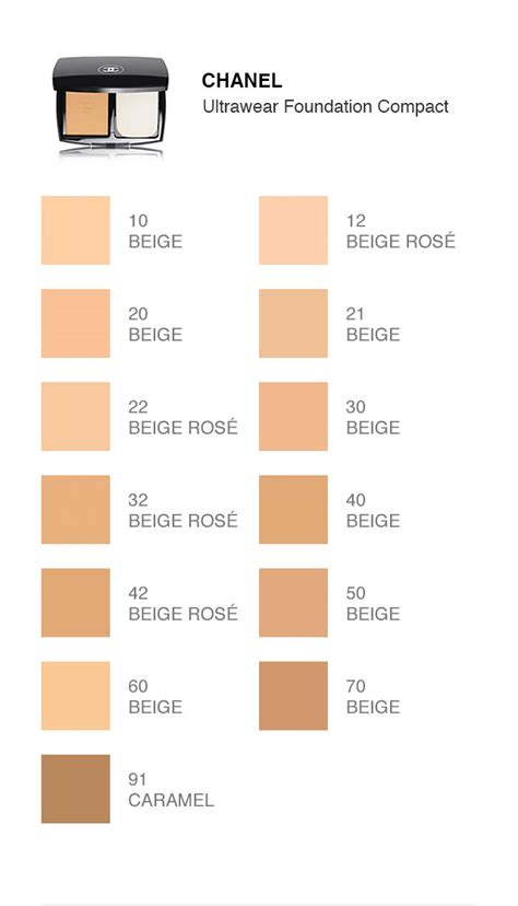 chanel beige 50 foundation for what skin tone|chanel foundation color chart.